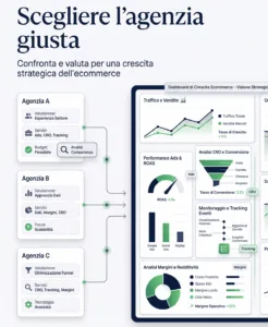 scegliere l'agenzia giusta